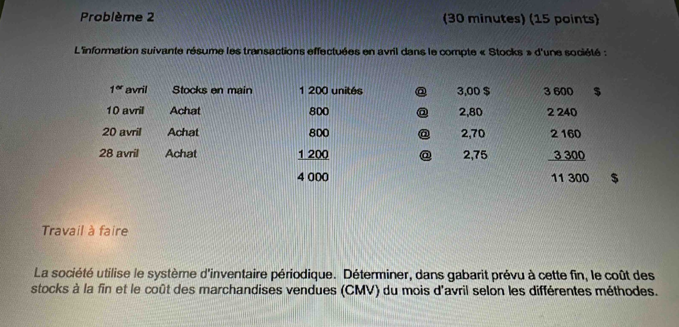 problème 2 (30 minutes) (15 points)\nlinformation suivante résume les transactions effectuées en avril dans le compte « stocks » dune société :\n1er avril stocks en main 1 200 unités @ 3,00 $ 3 600 $\n10 avril achat 800 @ 2,80 2 240\n20 avril achat 800 @ 2,70 2 160\n28 avril achat 1 200 @ 2,75 3 300\n4 000 11 300 $\ntravail à faire\nla société utilise le système dinventaire périodique. déterminer, dans gabarit prévu à cette fin, le coût des stocks à la fin et le coût des marchandises vendues (cmv) du mois davril selon les différentes méthodes.
