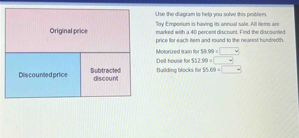 use the diagram to help you solve this problem. toy emporium is having its annual sale. all items are marked with a 40 percent discount. find the discounted price for each item and round to the nearest hundredth. motorized train for $9.99 = doll house for $12.99 = building blocks for $5.69 =