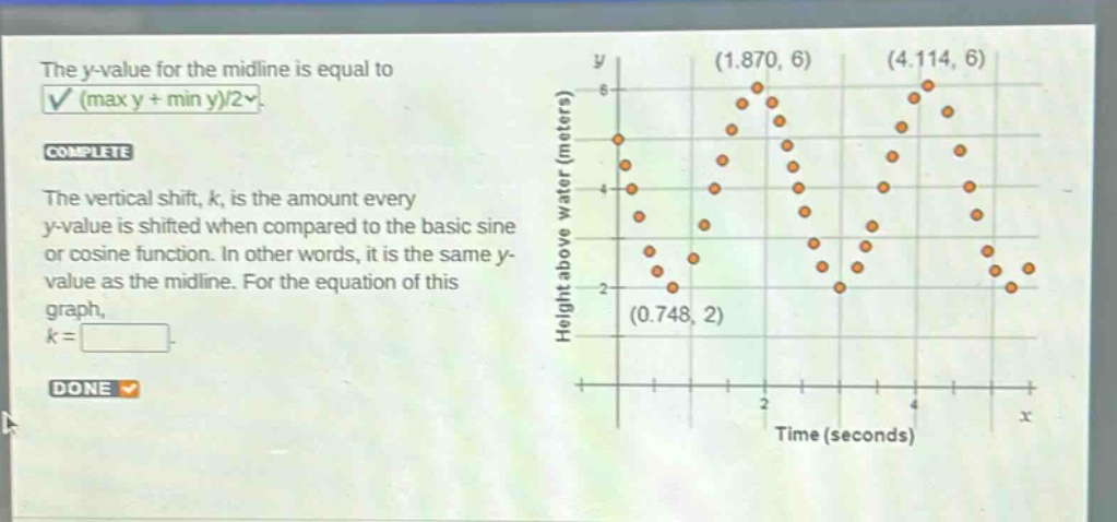 the y - value for the midline is equal to (max y + min y)/2. complete the vertical shift, k, is the amount every y - value is shifted when compared to the basic sine or cosine function. in other words, it is the same y - value as the midline. for the equation of this graph, k = done