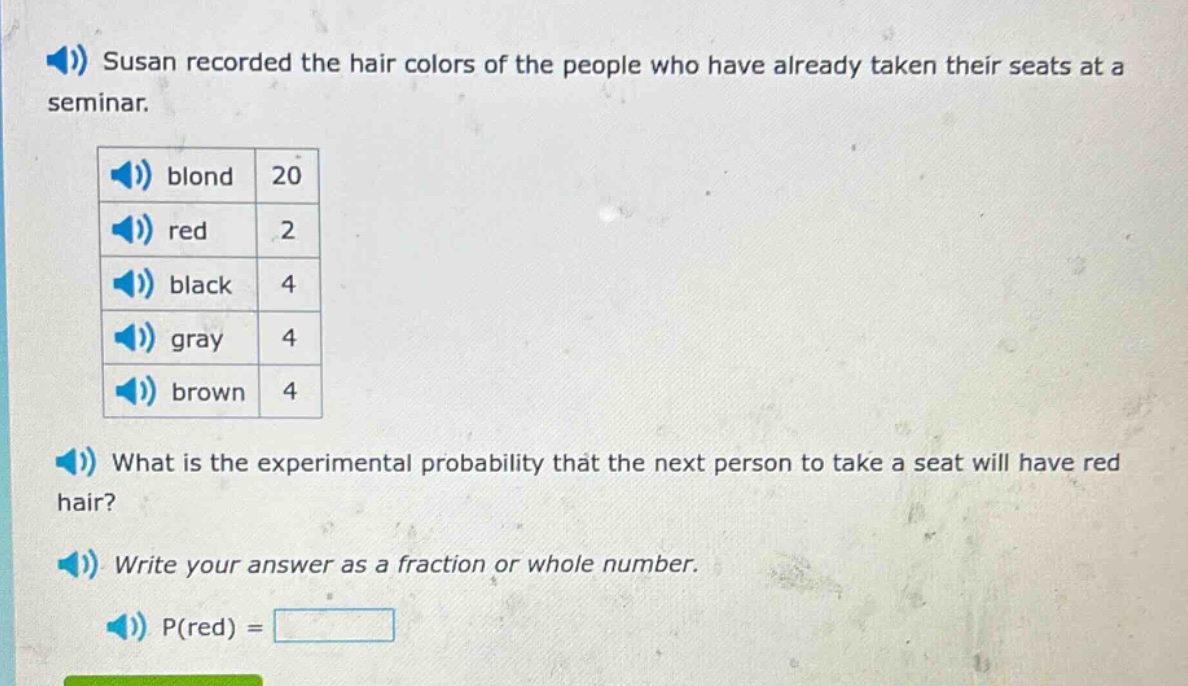 susan recorded the hair colors of the people who have already taken their seats at a seminar. blond 20 red 2 black 4 gray 4 brown 4 what is the experimental probability that the next person to take a seat will have red hair? write your answer as a fraction or whole number. p(red) =