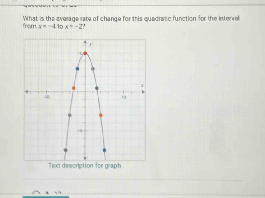 what is the average rate of change for this quadratic function for the interval from x = -4 to x = -2?
