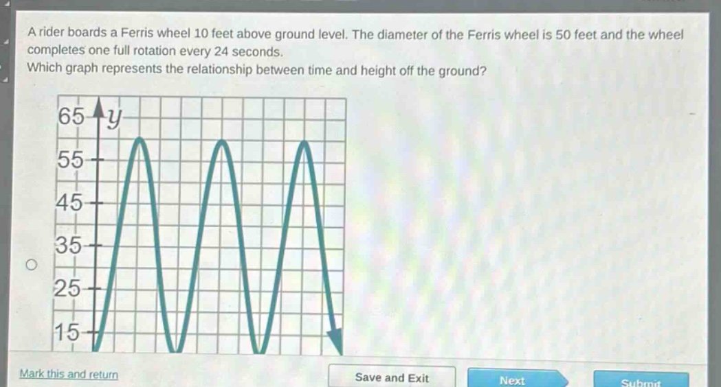 a rider boards a ferris wheel 10 feet above ground level. the diameter of the ferris wheel is 50 feet and the wheel completes one full rotation every 24 seconds. which graph represents the relationship between time and height off the ground?
