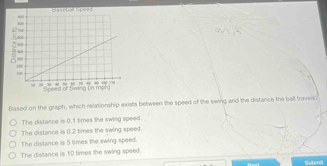 baseball speed\nbased on the graph, which relationship exists between the speed of the swing and the distance the ball travels?\nthe distance is 0.1 times the swing speed.\nthe distance is 0.2 times the swing speed.\nthe distance is 5 times the swing speed.\nthe distance is 10 times the swing speed.