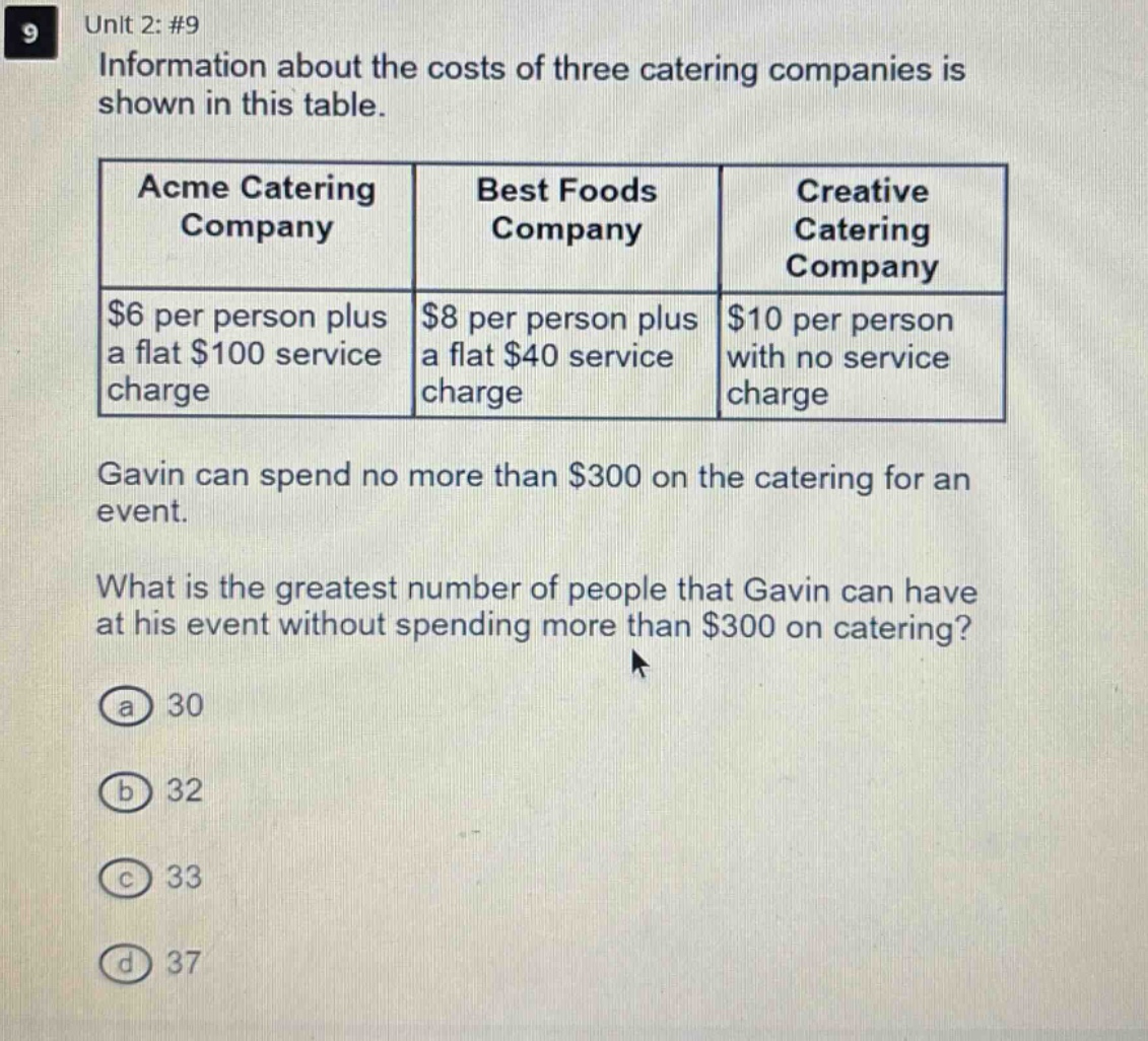 unit 2: #9\ninformation about the costs of three catering companies is shown in this table.\n| acme catering company | best foods company | creative catering company |\n| --- | --- | --- |\n| $6 per person plus a flat $100 service charge | $8 per person plus a flat $40 service charge | $10 per person with no service charge |\ngavin can spend no more than $300 on the catering for an event.\nwhat is the greatest number of people that gavin can have at his event without spending more than $300 on catering?\n(a) 30\n(b) 32\n(c) 33\n(d) 37