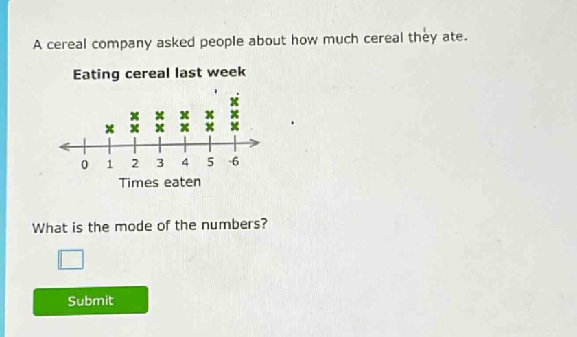 a cereal company asked people about how much cereal they ate. eating cereal last week what is the mode of the numbers?
