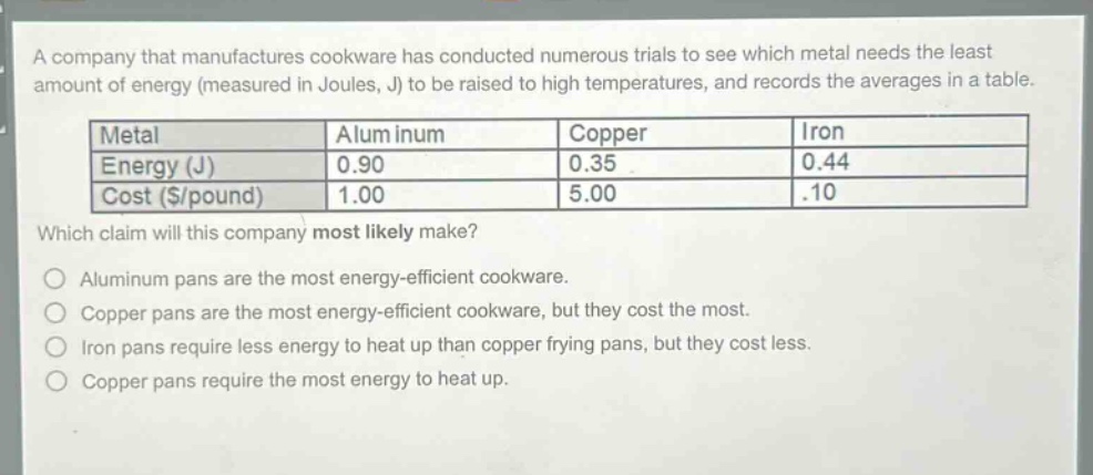 a company that manufactures cookware has conducted numerous trials to see which metal needs the least amount of energy (measured in joules, j) to be raised to high temperatures, and records the averages in a table.\n| metal | aluminum | copper | iron |\n| energy (j) | 0.90 | 0.35 | 0.44 |\n| cost ($/pound) | 1.00 | 5.00 | 0.10 |\nwhich claim will this company most likely make?\no aluminum pans are the most energy - efficient cookware.\no copper pans are the most energy - efficient cookware, but they cost the most.\no iron pans require less energy to heat up than copper frying pans, but they cost less.\no copper pans require the most energy to heat up.