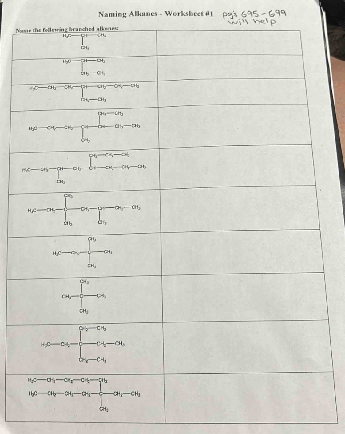 naming alkanes - worksheet #1 pgs 695 - 699 will help\nname the following branched alkanes: