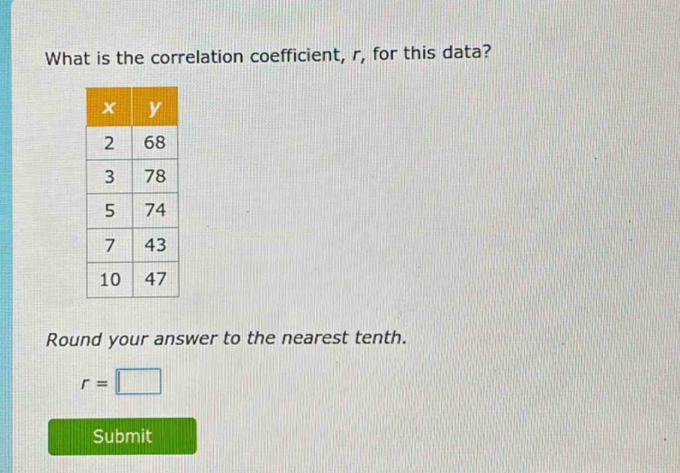 what is the correlation coefficient, r, for this data?\n|x|y|\n|2|68|\n|3|78|\n|5|74|\n|7|43|\n|10|47|\nround your answer to the nearest tenth.\nr =