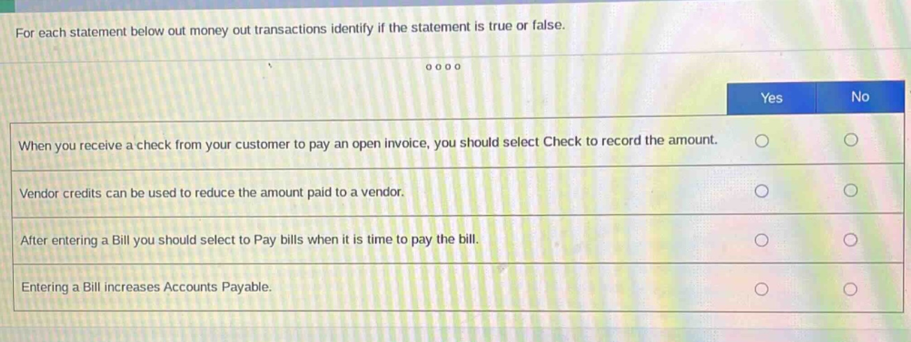 for each statement below out money out transactions identify if the statement is true or false.\nwhen you receive a check from your customer to pay an open invoice, you should select check to record the amount.\nvendor credits can be used to reduce the amount paid to a vendor.\nafter entering a bill you should select to pay bills when it is time to pay the bill.\nentering a bill increases accounts payable.