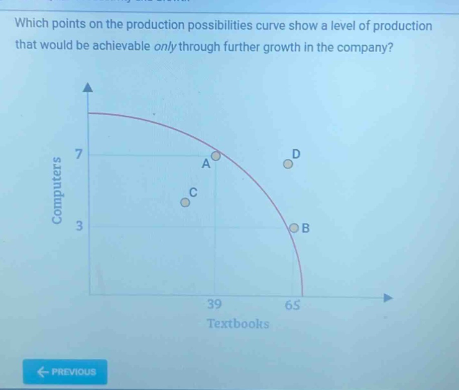which points on the production possibilities curve show a level of production that would be achievable only through further growth in the company?
