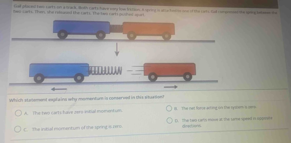 gail placed two carts on a track. both carts have very low friction. a spring is attached to one of the carts. gail compressed the spring between the two carts. then, she released the carts. the two carts pushed apart. which statement explains why momentum is conserved in this situation? a. the two carts have zero initial momentum. b. the net force acting on the system is zero. c. the initial momentum of the spring is zero. d. the two carts move at the same speed in opposite directions.