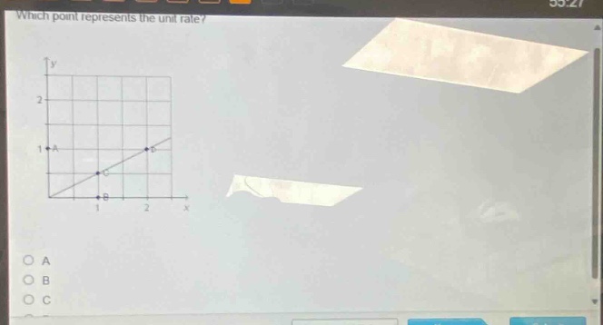 which point represents the unit rate?\na\nb\nc