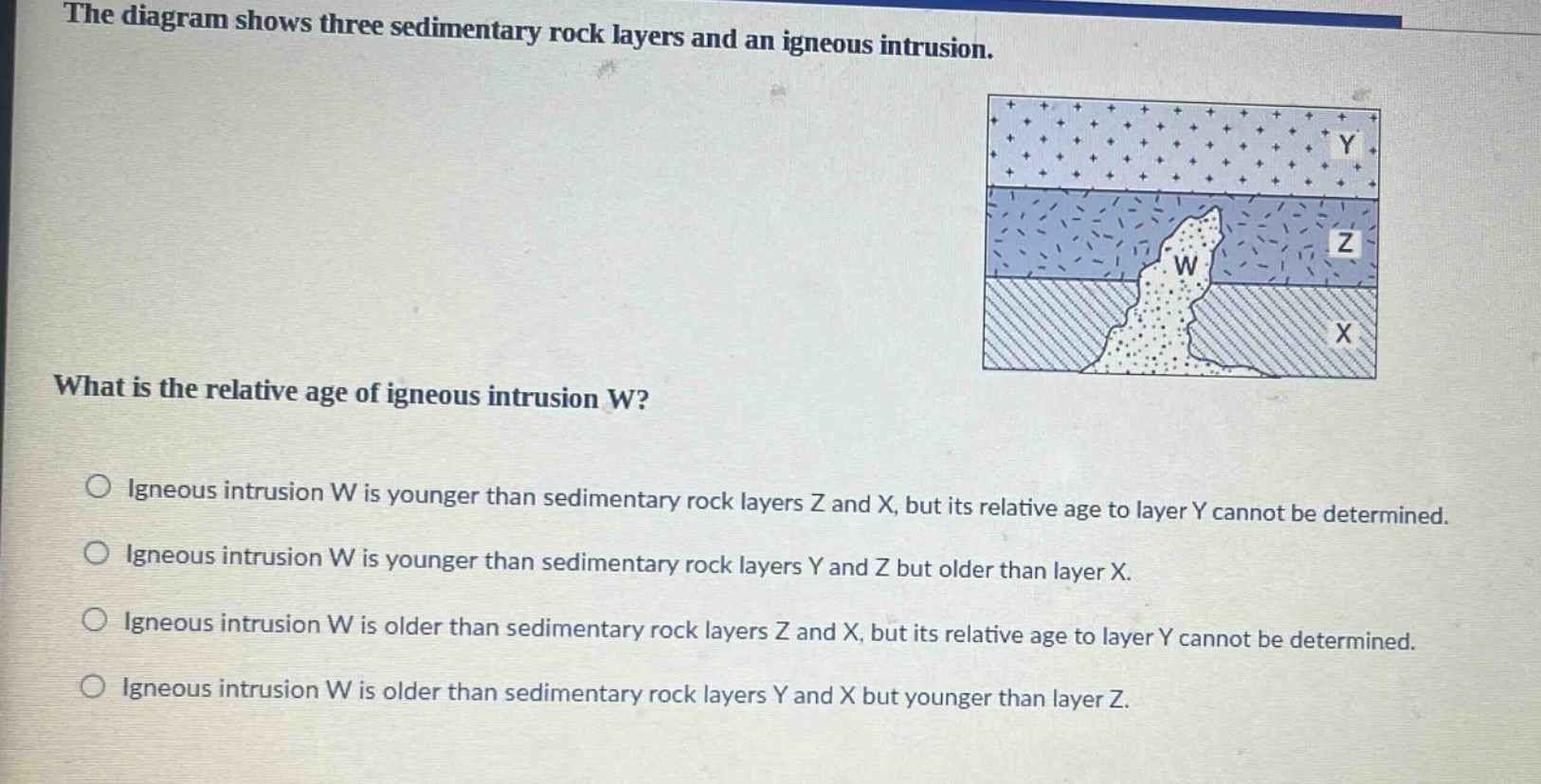 the diagram shows three sedimentary rock layers and an igneous intrusion. what is the relative age of igneous intrusion w? igneous intrusion w is younger than sedimentary rock layers z and x, but its relative age to layer y cannot be determined. igneous intrusion w is younger than sedimentary rock layers y and z but older than layer x. igneous intrusion w is older than sedimentary rock layers z and x, but its relative age to layer y cannot be determined. igneous intrusion w is older than sedimentary rock layers y and x but younger than layer z.