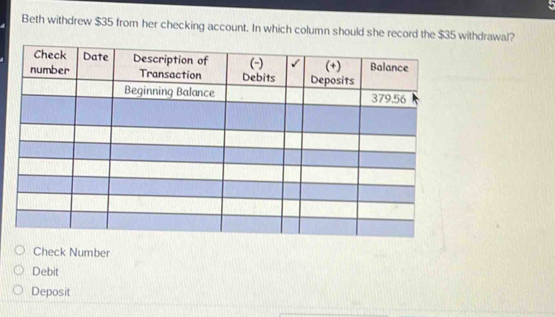 beth withdrew $35 from her checking account. in which column should she record the $35 withdrawal?\ncheck\nnumber date description of\ntransaction (-)\ndebits (+)\ndeposits balance\nbeginning balance 379.56\n\ncheck number\ndebit\ndeposit