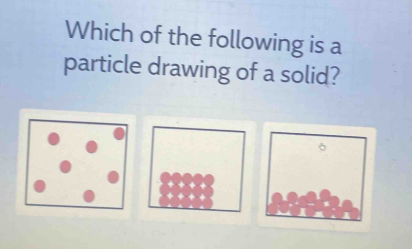 which of the following is a particle drawing of a solid?