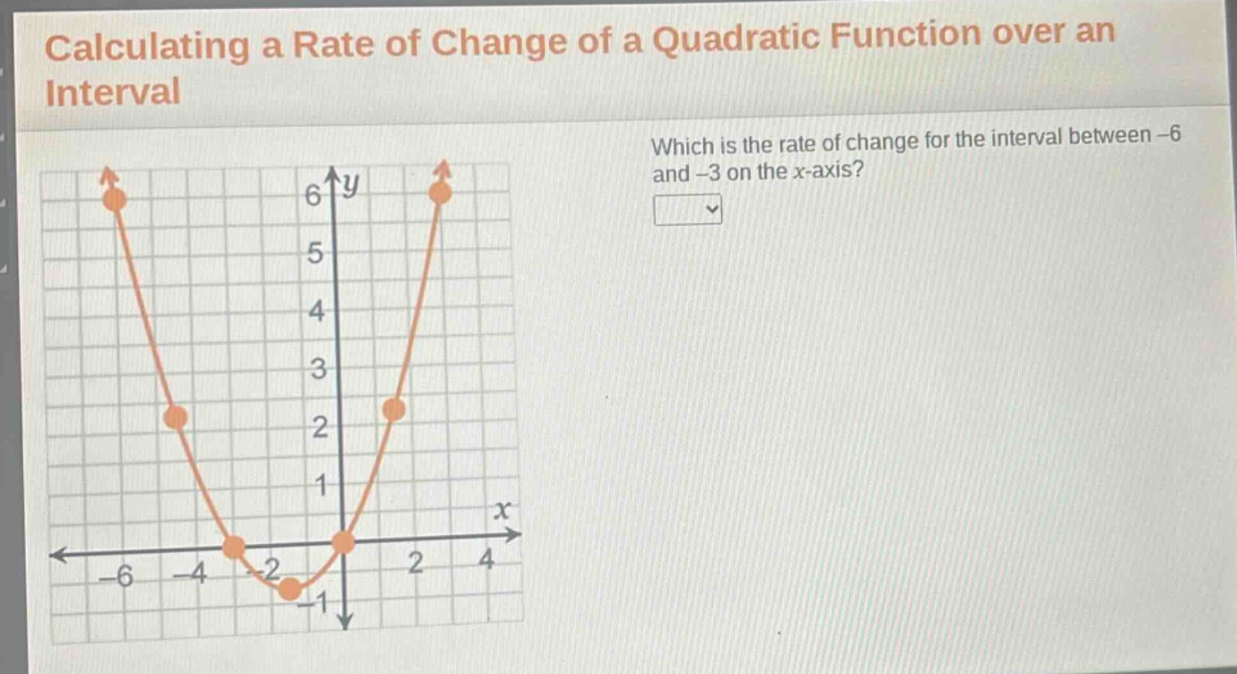 calculating a rate of change of a quadratic function over an interval\nwhich is the rate of change for the interval between -6 and -3 on the x - axis?