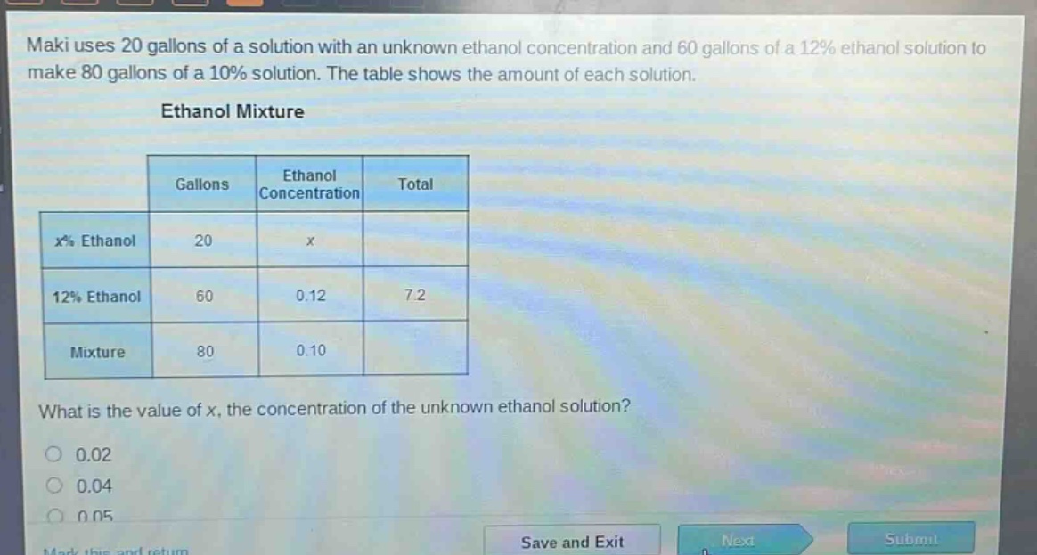 maki uses 20 gallons of a solution with an unknown ethanol concentration and 60 gallons of a 12% ethanol solution to make 80 gallons of a 10% solution. the table shows the amount of each solution.\nethanol mixture\n| |gallons|ethanol concentration|total|\n|----|----|----|----|\n|x% ethanol|20|x||\n|12% ethanol|60|0.12|7.2|\n|mixture|80|0.10||\nwhat is the value of x, the concentration of the unknown ethanol solution?\n0.02\n0.04\n0.05