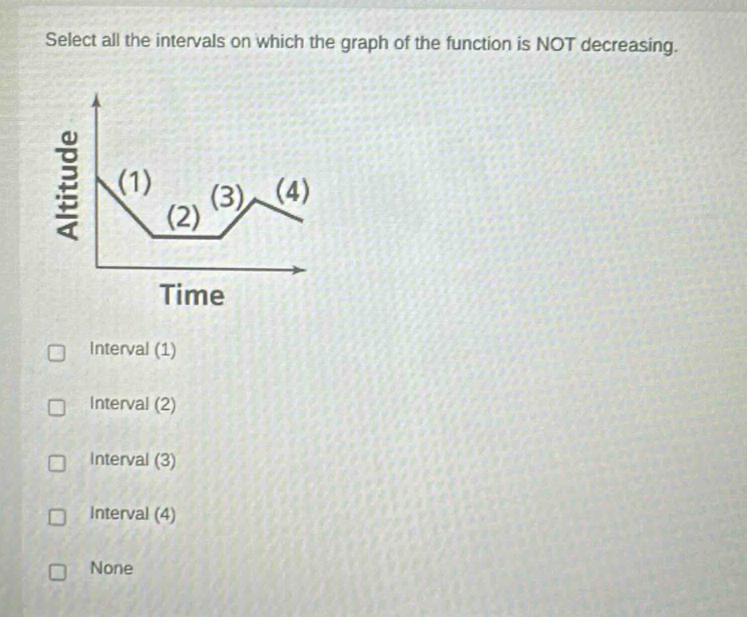 select all the intervals on which the graph of the function is not decreasing.\naltitude\ntime\ninterval (1)\ninterval (2)\ninterval (3)\ninterval (4)\nnone