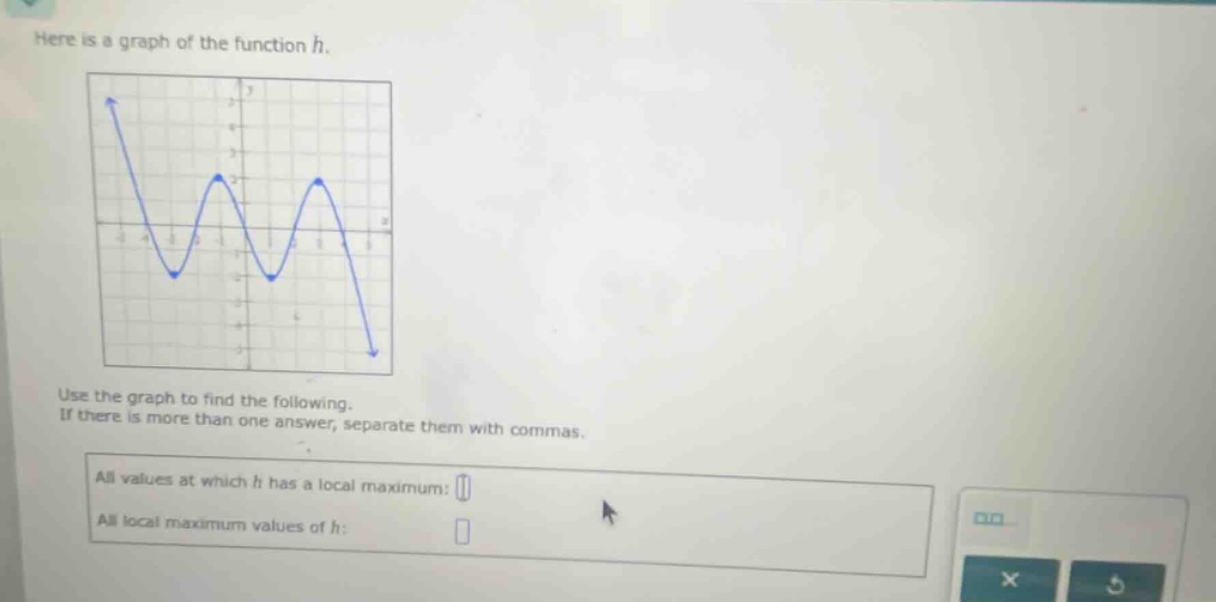 here is a graph of the function h. use the graph to find the following. if there is more than one answer, separate them with commas. all values at which h has a local maximum: all local maximum values of h: