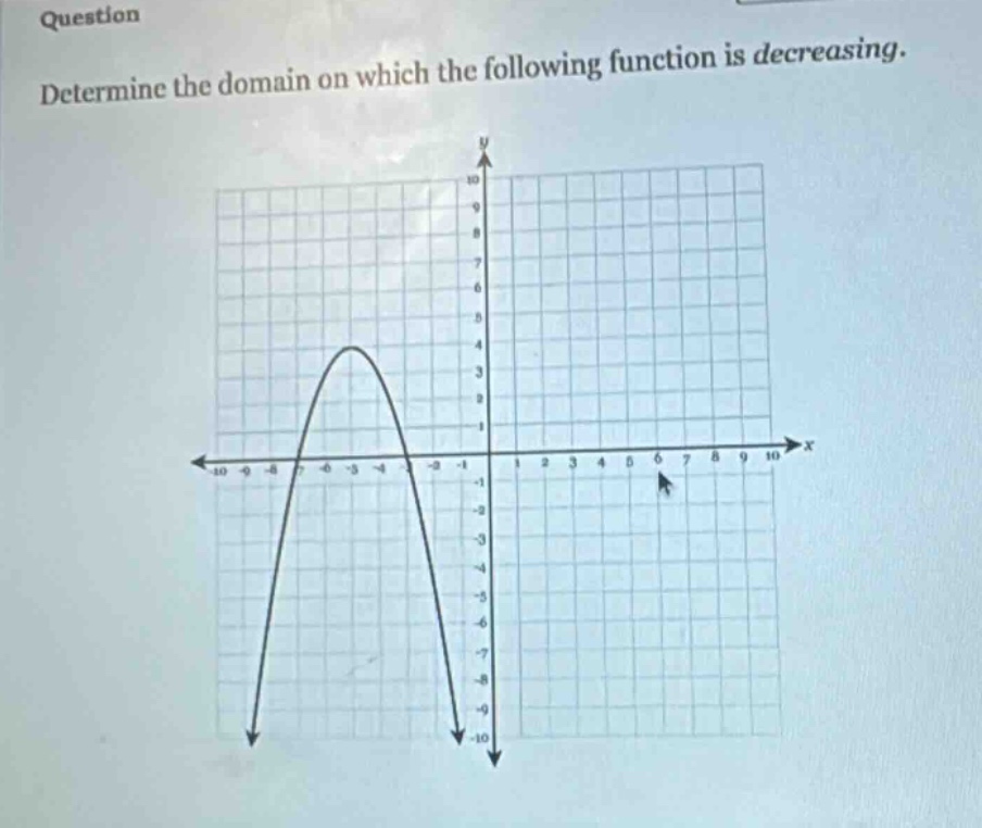 question\ndetermine the domain on which the following function is decreasing.