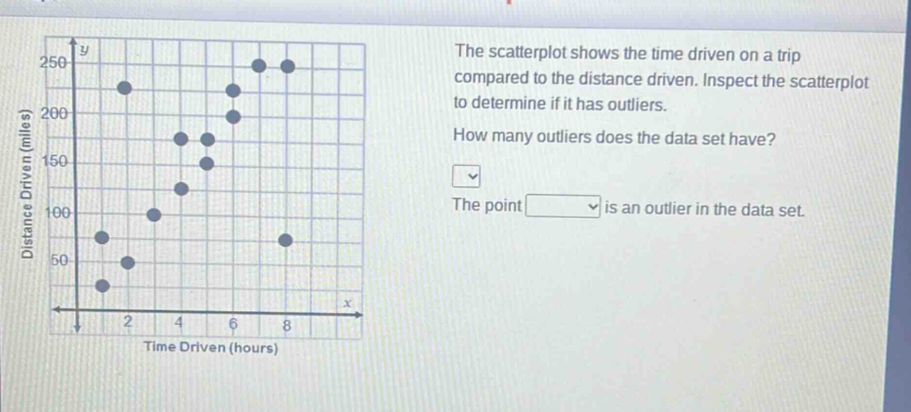 the scatterplot shows the time driven on a trip compared to the distance driven. inspect the scatterplot to determine if it has outliers. how many outliers does the data set have? the point is an outlier in the data set.