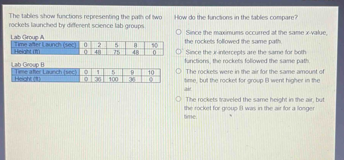the tables show functions representing the path of two rockets launched by different science lab groups. how do the functions in the tables compare? lab group a time after launch (sec) 0 2 5 8 10 height (ft) 0 48 75 48 0 lab group b time after launch (sec) 0 1 5 9 10 height (ft) 0 36 100 36 0 since the maximums occurred at the same x - value, the rockets followed the same path. since the x - intercepts are the same for both functions, the rockets followed the same path. the rockets were in the air for the same amount of time, but the rocket for group b went higher in the air. the rockets traveled the same height in the air, but the rocket for group b was in the air for a longer time.