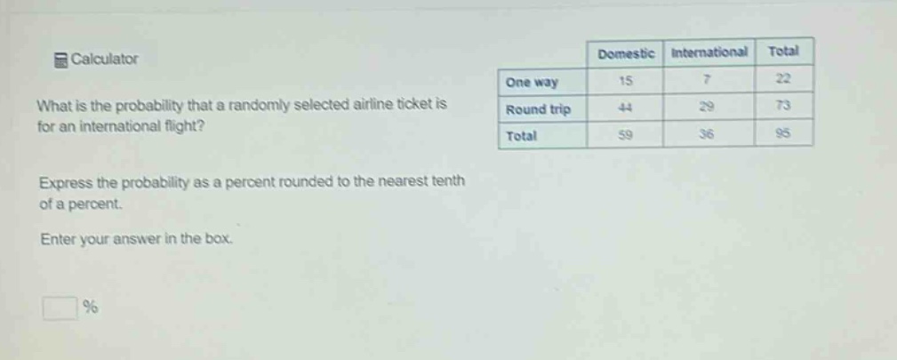 calculator\nwhat is the probability that a randomly selected airline ticket is for an international flight?\nexpress the probability as a percent rounded to the nearest tenth of a percent.\nenter your answer in the box.\n\n%