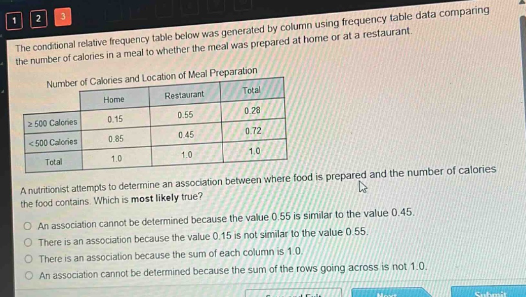 the conditional relative frequency table below was generated by column using frequency table data comparing the number of calories in a meal to whether the meal was prepared at home or at a restaurant. number of calories and location of meal preparation\n| | home | restaurant | total |\n|≥ 500 calories|0.15|0.55|0.28|\n|< 500 calories|0.85|0.45|0.72|\n|total|1.0|1.0|1.0|\na nutritionist attempts to determine an association between where food is prepared and the number of calories the food contains. which is most likely true?\nan association cannot be determined because the value 0.55 is similar to the value 0.45.\nthere is an association because the value 0.15 is not similar to the value 0.55.\nthere is an association because the sum of each column is 1.0.\nan association cannot be determined because the sum of the rows going across is not 1.0.