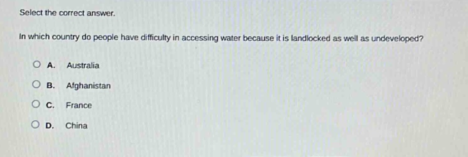 select the correct answer. in which country do people have difficulty in accessing water because it is landlocked as well as undeveloped? a. australia b. afghanistan c. france d. china