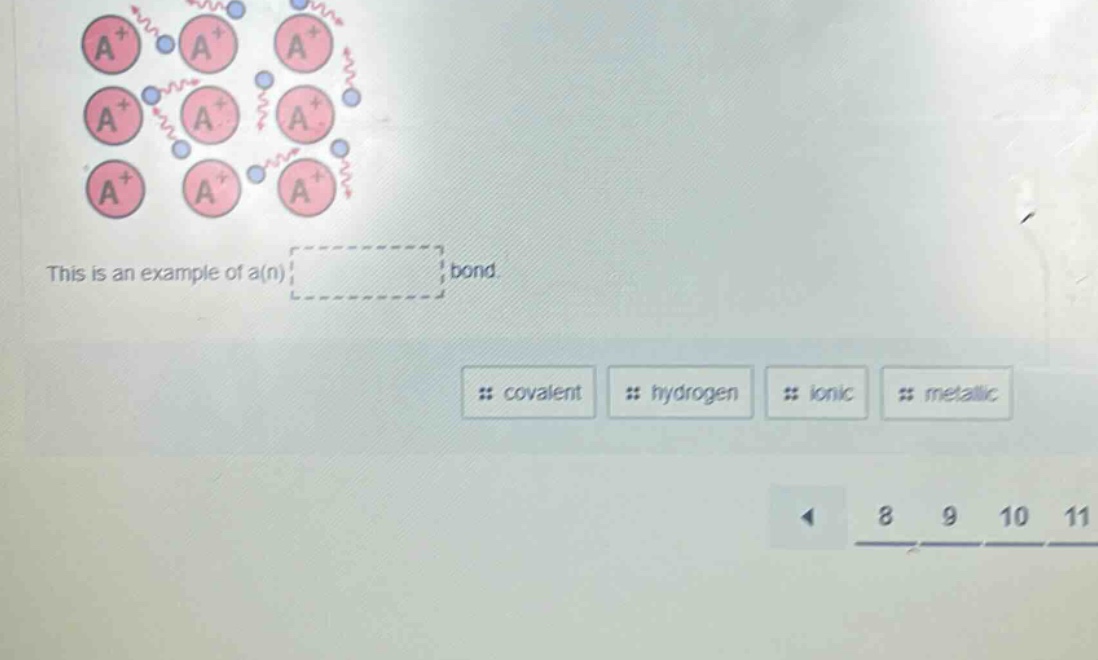 this is an example of a(n) bond. # covalent # hydrogen # ionic # metallic