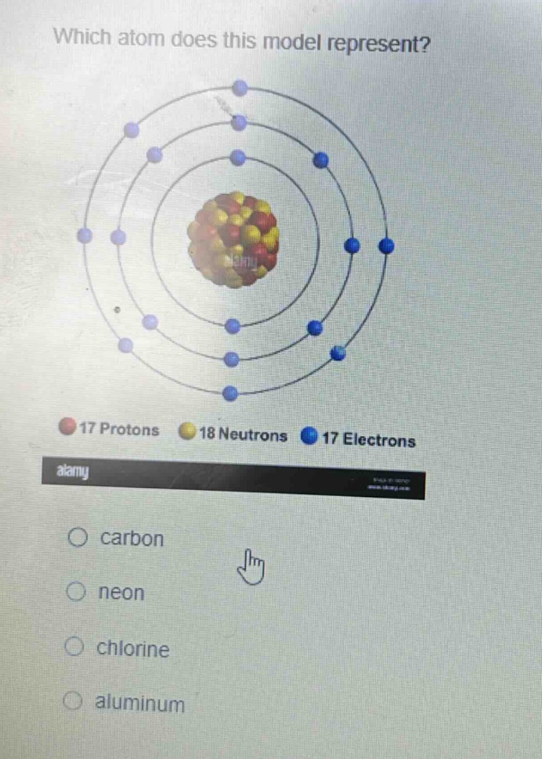 which atom does this model represent? 17 protons 18 neutrons 17 electrons carbon neon chlorine aluminum