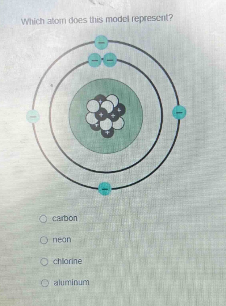 which atom does this model represent? carbon neon chlorine aluminum