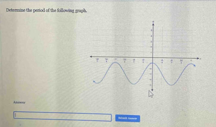 determine the period of the following graph.\nanswer