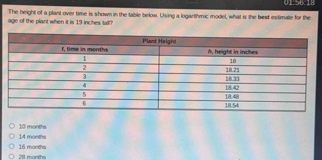the height of a plant over time is shown in the table below. using a logarithmic model, what is the best estimate for the age of the plant when it is 19 inches tall?\n| t, time in months | h, height in inches |\n| ---- | ---- |\n| 1 | 18 |\n| 2 | 18.21 |\n| 3 | 18.33 |\n| 4 | 18.42 |\n| 5 | 18.48 |\n| 6 | 18.54 |\no 10 months\no 14 months\no 16 months\no 28 months
