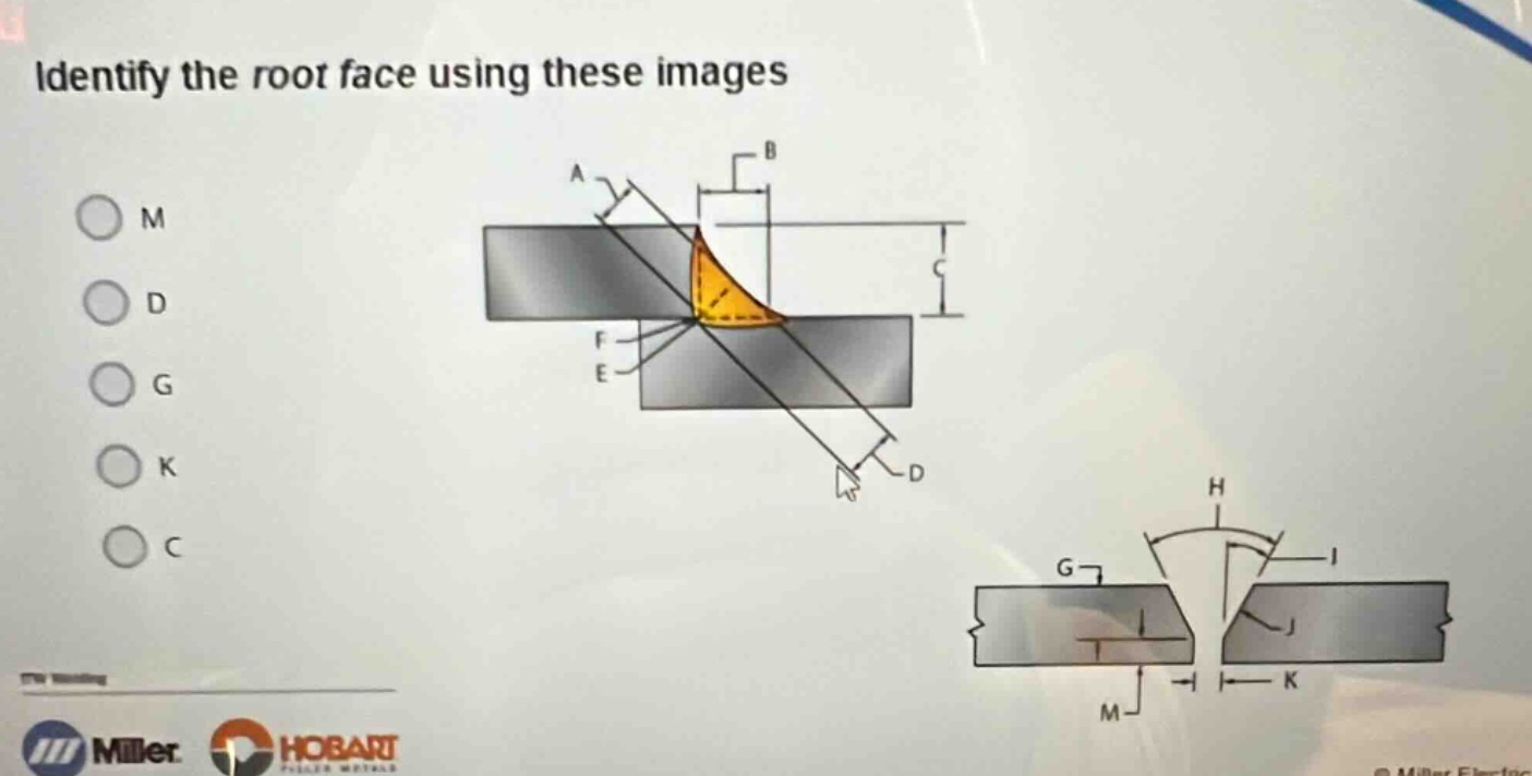 identify the root face using these images\nm\nd\ng\nk\nc