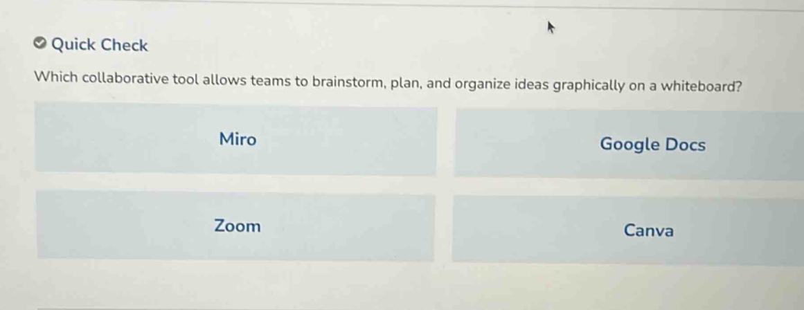 quick check\nwhich collaborative tool allows teams to brainstorm, plan, and organize ideas graphically on a whiteboard?\nmiro\ngoogle docs\nzoom\ncanva