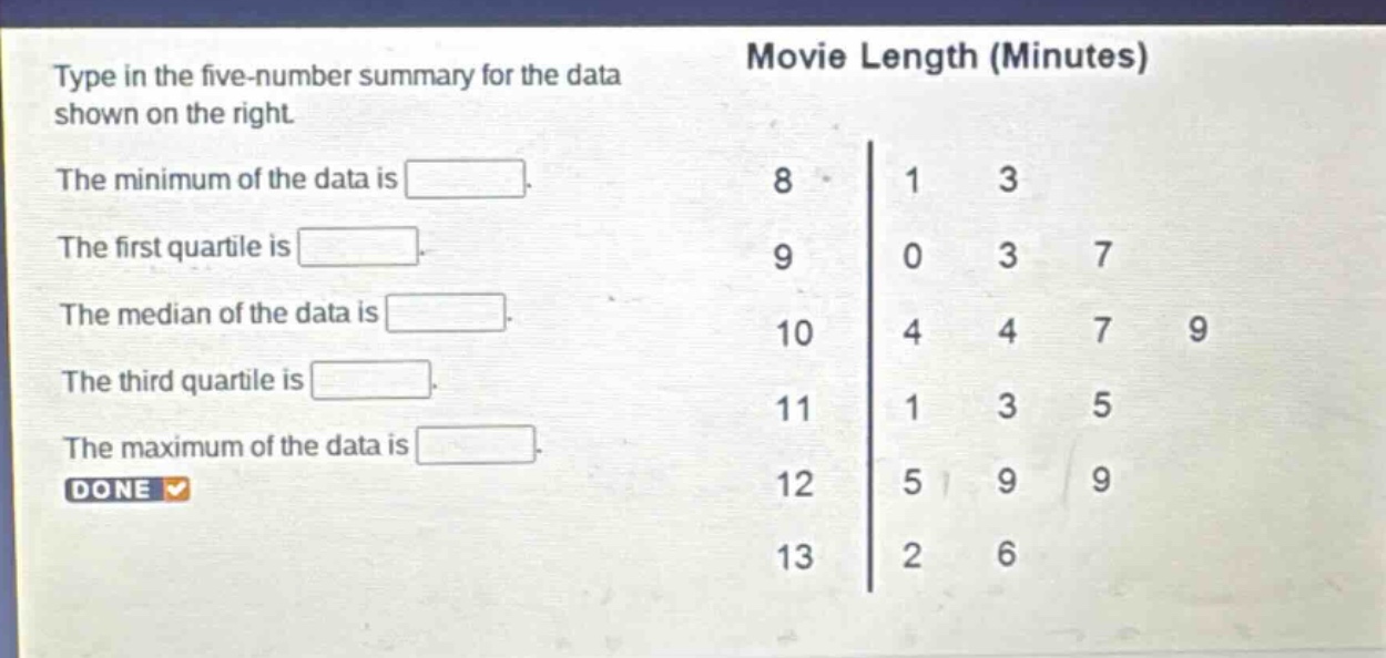 type in the five - number summary for the data shown on the right. the minimum of the data is . the first quartile is . the median of the data is . the third quartile is . the maximum of the data is . done movie length (minutes) 8 | 1 3 9 | 0 3 7 10 | 4 4 7 9 11 | 1 3 5 12 | 5 9 9 13 | 2 6