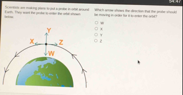 scientists are making plans to put a probe in orbit around earth. they want the probe to enter the orbit shown below. which arrow shows the direction that the probe should be moving in order for it to enter the orbit? o w o x o y o z