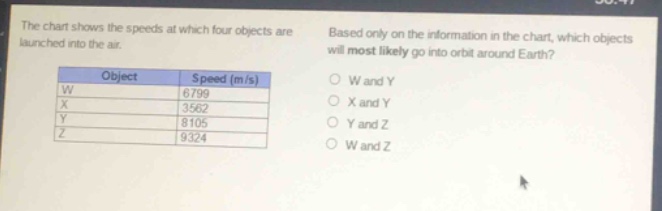 the chart shows the speeds at which four objects are launched into the air. based only on the information in the chart, which objects will most likely go into orbit around earth?\n| object | speed (m/s) |\n| ---- | ---- |\n| w | 6799 |\n| x | 3562 |\n| y | 8105 |\n| z | 9324 |\no w and y\no x and y\no y and z\no w and z
