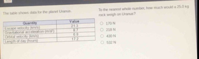 the table shows data for the planet uranus. to the nearest whole number, how much would a 25.0 kg rock weigh on uranus?\n|quantity|value|\n|--|--|\n|escape velocity (km/s)|21.3|\n|gravitational acceleration (m/s²)|8.7|\n|orbital velocity (km/s)|6.8|\n|length of day (hours)|17.2|\n170 n\n218 n\n430 n\n532 n