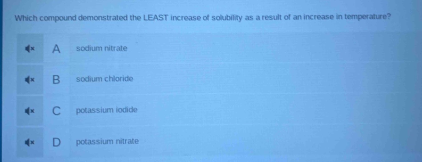 which compound demonstrated the least increase of solubility as a result of an increase in temperature?\na sodium nitrate\nb sodium chloride\nc potassium iodide\nd potassium nitrate