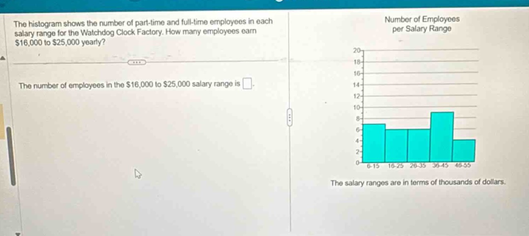 the histogram shows the number of part - time and full - time employees in each salary range for the watchdog clock factory. how many employees earn $16,000 to $25,000 yearly? the number of employees in the $16,000 to $25,000 salary range is . the salary ranges are in terms of thousands of dollars.