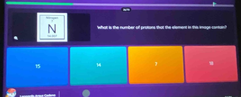 what is the number of protons that the element in this image contain? 15 14 7 18