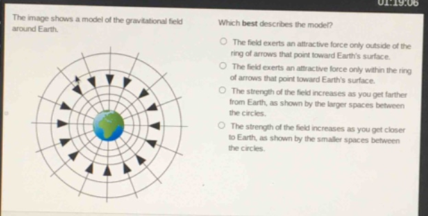 the image shows a model of the gravitational field around earth. which best describes the model? the field exerts an attractive force only outside of the ring of arrows that point toward earths surface. the field exerts an attractive force only within the ring of arrows that point toward earths surface. the strength of the field increases as you get farther from earth, as shown by the larger spaces between the circles. the strength of the field increases as you get closer to earth, as shown by the smaller spaces between the circles.