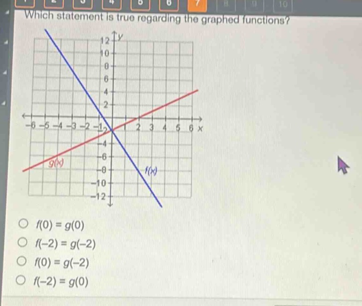 which statement is true regarding the graphed functions?\no f(0) = g(0)\no f(-2) = g(-2)\no f(0) = g(-2)\no f(-2) = g(0)