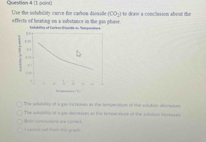 question 4 (1 point)\nuse the solubility curve for carbon dioxide (co₂) to draw a conclusion about the effects of heating on a substance in the gas phase.\nsolubility of carbon dioxide vs. temperature\nthe solubility of a gas increases as the temperature of the solution decreases.\nthe solubility of a gas decreases as the temperature of the solution increases.\nboth conclusions are correct.\ni cannot tell from this graph.