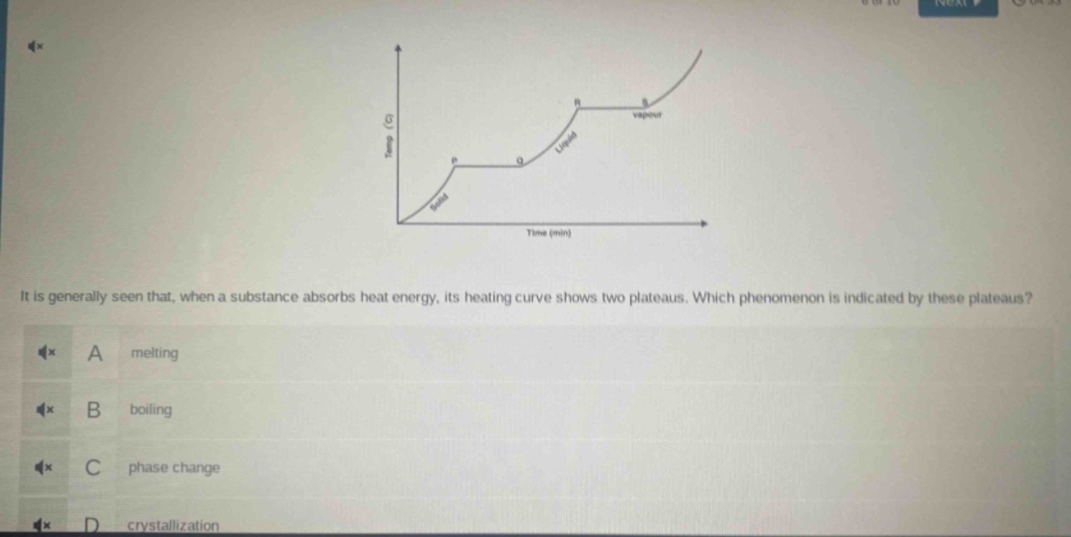 it is generally seen that, when a substance absorbs heat energy, its heating curve shows two plateaus. which phenomenon is indicated by these plateaus?\na melting\nb boiling\nc phase change\nd crystallization