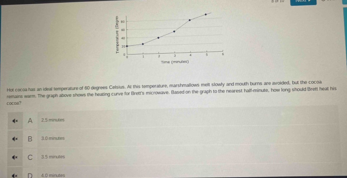 hot cocoa has an ideal temperature of 60 degrees celsius. at this temperature, marshmallows melt slowly and mouth burns are avoided, but the cocoa remains warm. the graph above shows the heating curve for bretts microwave. based on the graph to the nearest half - minute, how long should brett heat his cocoa?\na 2.5 minutes\nb 3.0 minutes\nc 3.5 minutes\nd 4.0 minutes