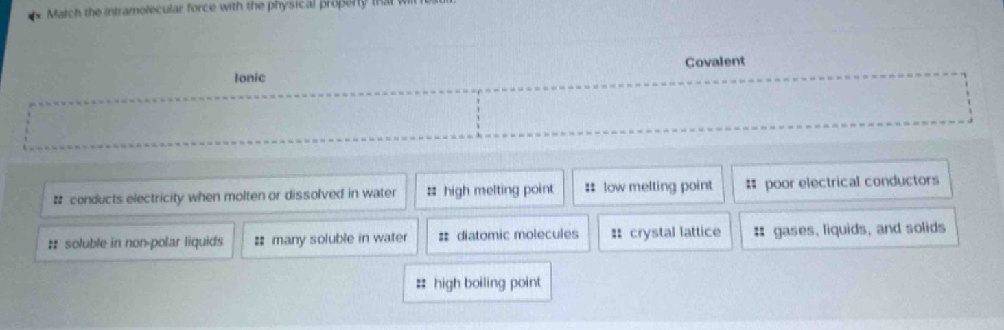 match the intramolecular force with the physical property that will result. ionic covalent conducts electricity when molten or dissolved in water high melting point low melting point poor electrical conductors soluble in non - polar liquids many soluble in water diatomic molecules crystal lattice gases, liquids, and solids high boiling point