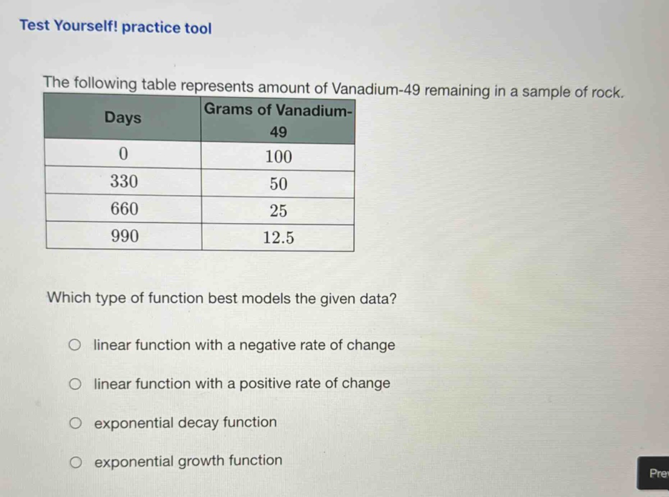 test yourself! practice tool\nthe following table represents amount of vanadium - 49 remaining in a sample of rock.\n| days | grams of vanadium - 49 |\n| ---- | ---- |\n| 0 | 100 |\n| 330 | 50 |\n| 660 | 25 |\n| 990 | 12.5 |\nwhich type of function best models the given data?\n○ linear function with a negative rate of change\n○ linear function with a positive rate of change\n○ exponential decay function\n○ exponential growth function